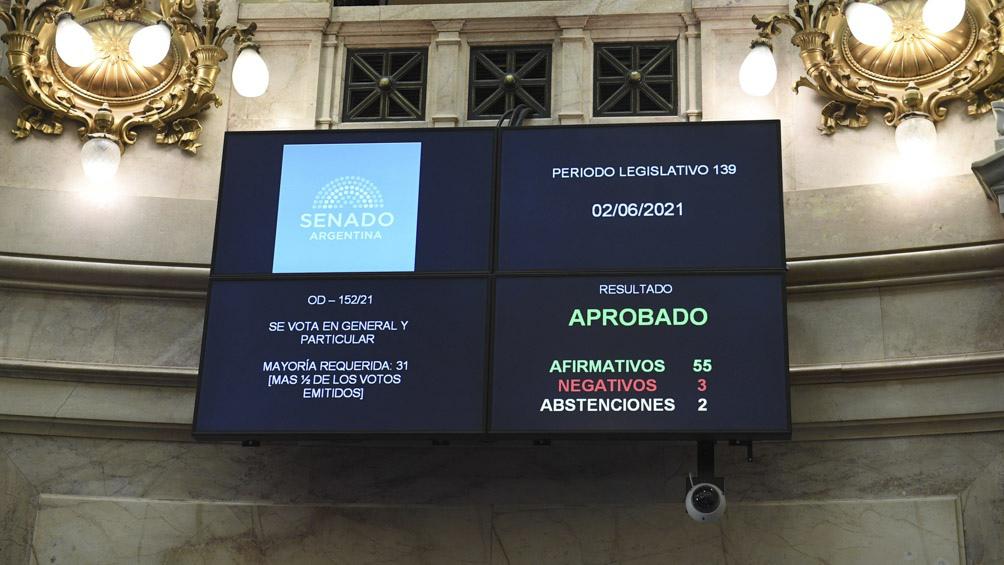 resultado votación elecciones