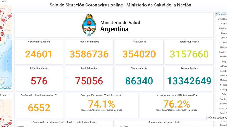 reporte