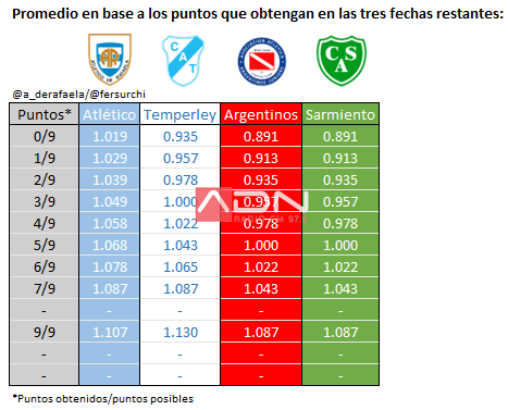 13177433_863784620394787_4494120325550000930_n