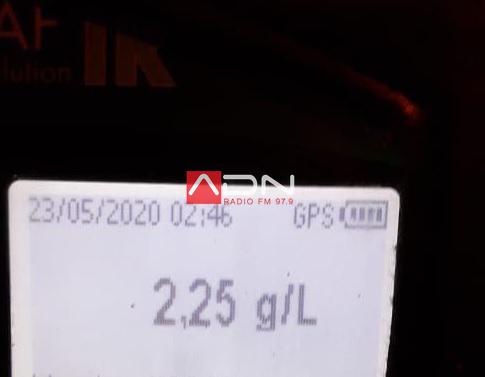 test