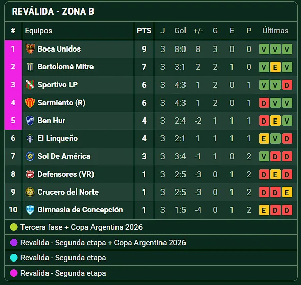 Captura de pantalla 2025-08-03 185040