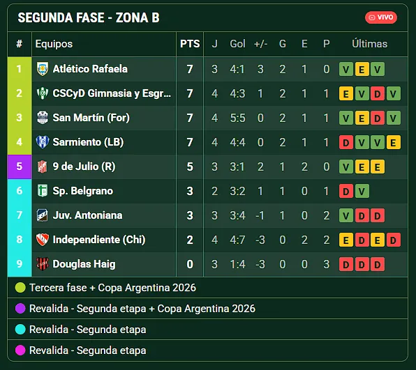 Captura de pantalla 2025-08-10 182657