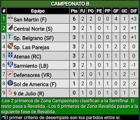 Captura de pantalla 2024-07-28 191925