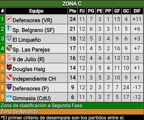 Captura de pantalla 2024-06-09 193815