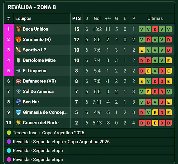 Captura de pantalla 2025-08-24 185435