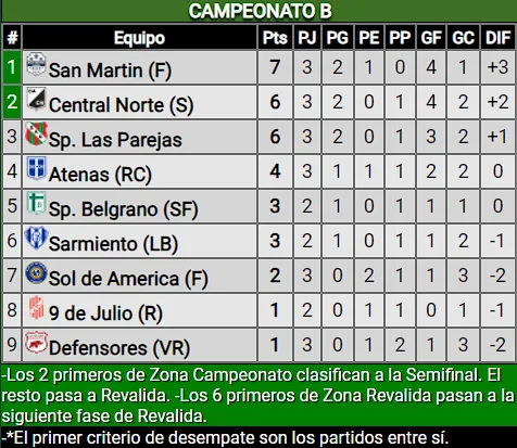 Captura de pantalla 2024-08-04 195923