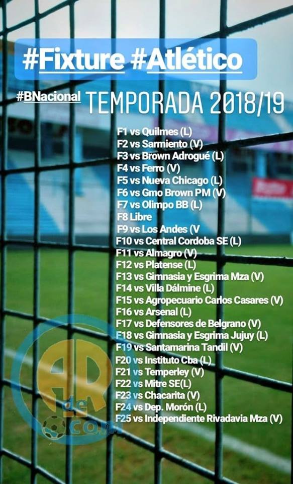 PArtidos de Atlético de Rafaela