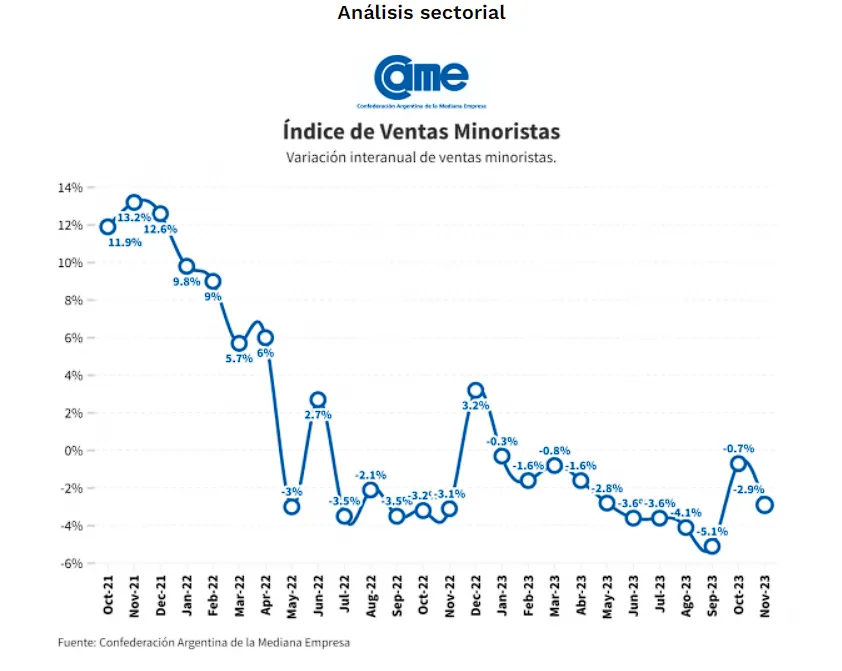 Captura de pantalla 2023-12-03 094401