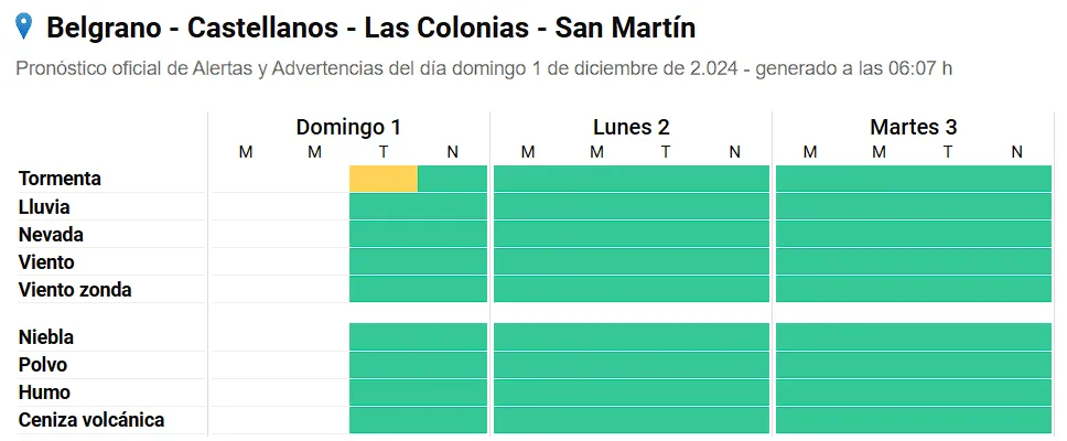 Captura de pantalla 2024-12-01 133456