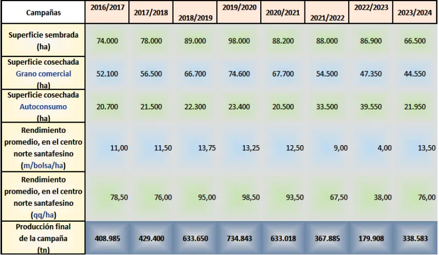 Captura de pantalla 2024-04-24 101819