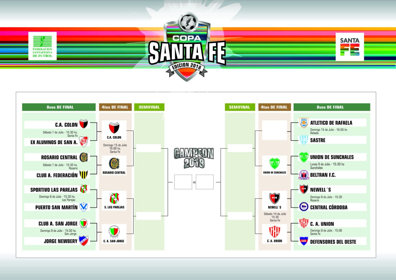 Cruces de 4º de final - Copa Santa Fe