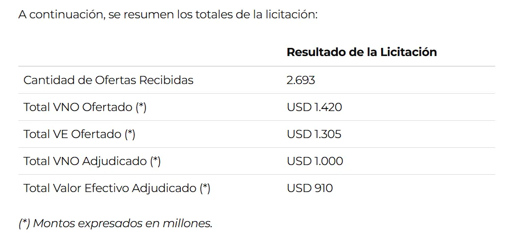 Captura de pantalla 2025-12-10 180729