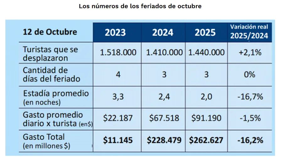 Captura de pantalla 2025-10-12 184729