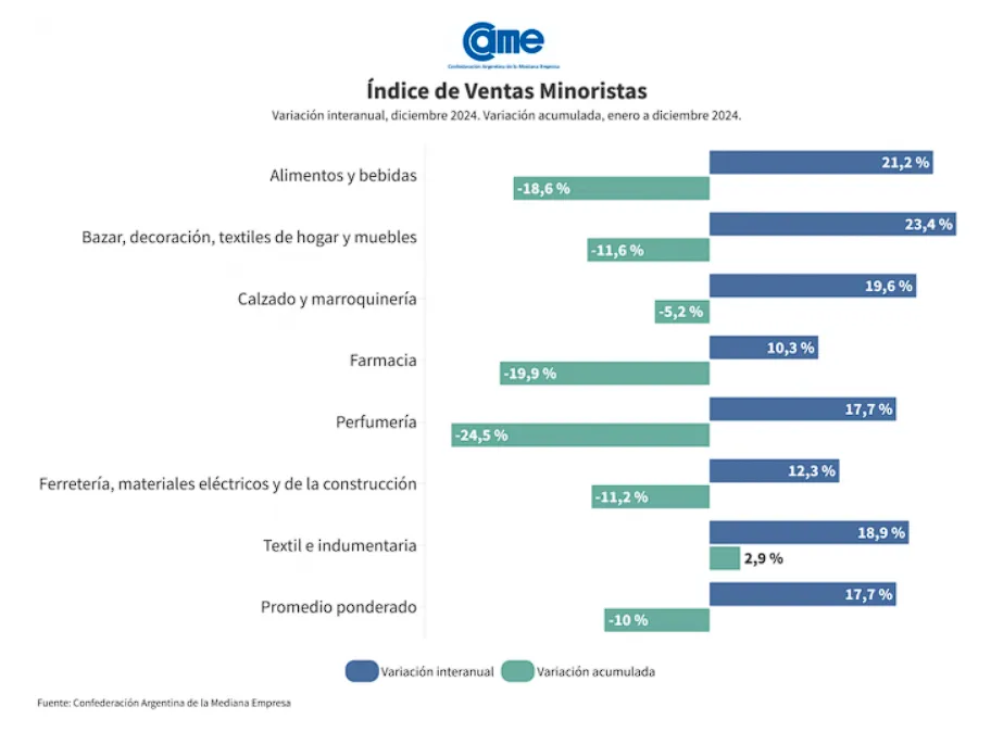 Captura de pantalla 2025-01-05 101108