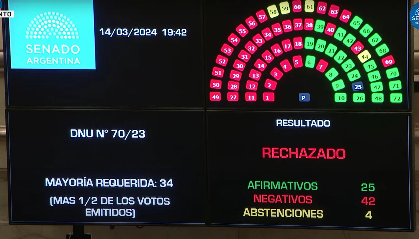 Captura de pantalla 2024-03-14 230405