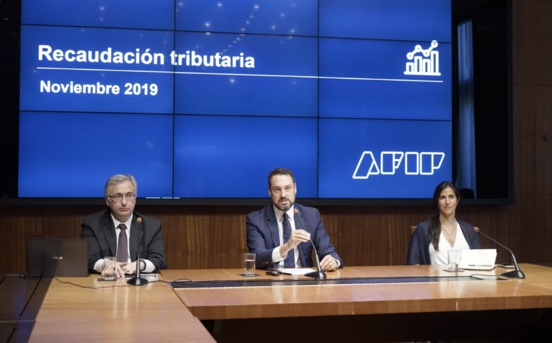 AFIP