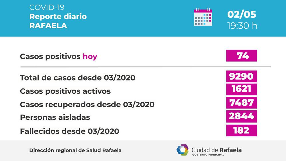 DOMINGO
