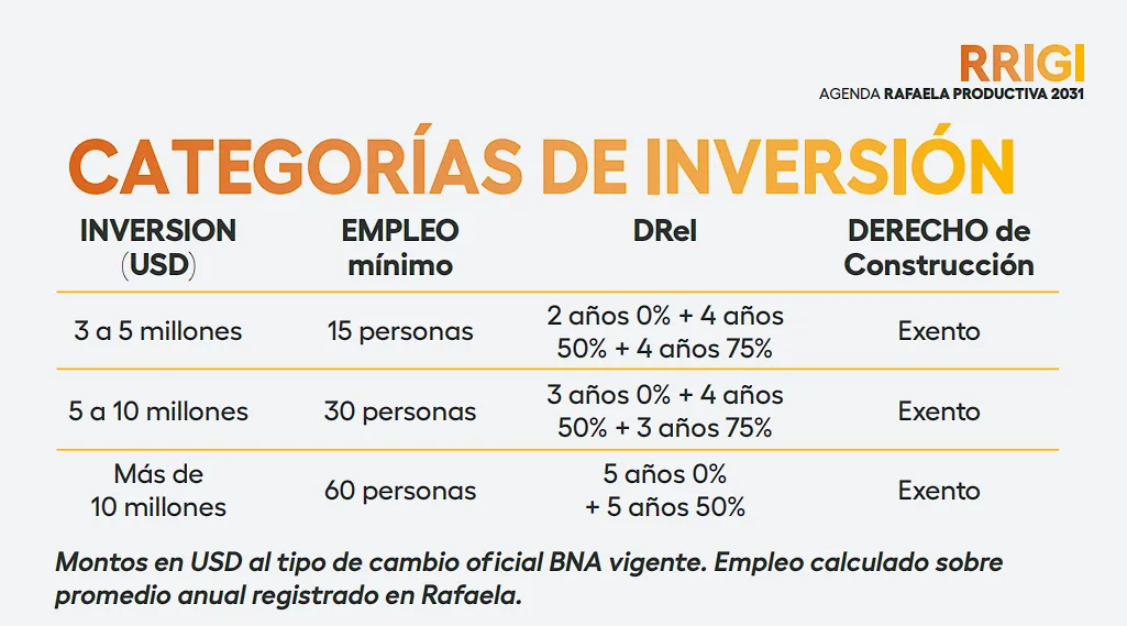 Captura de pantalla 2025-11-19 141625