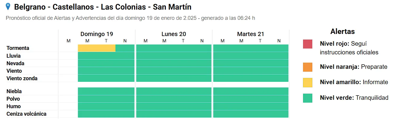 Captura de pantalla 2025-01-19 105440