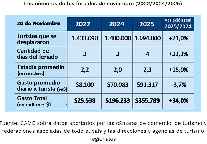 Captura de pantalla 2025-11-24 190716