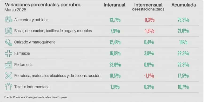 Captura de pantalla 2025-04-06 115417