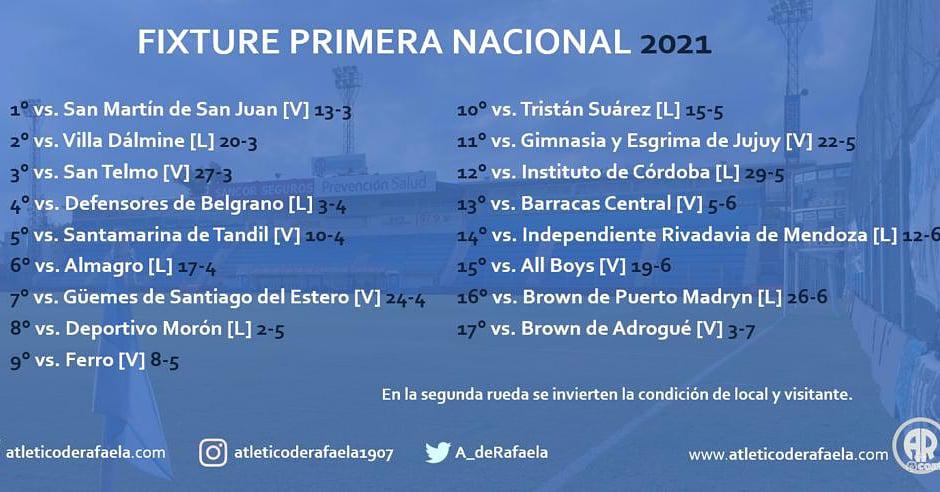 Fixture