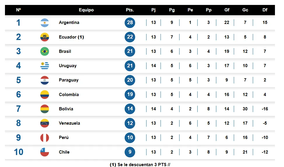 Captura de pantalla 2025-03-25 190932