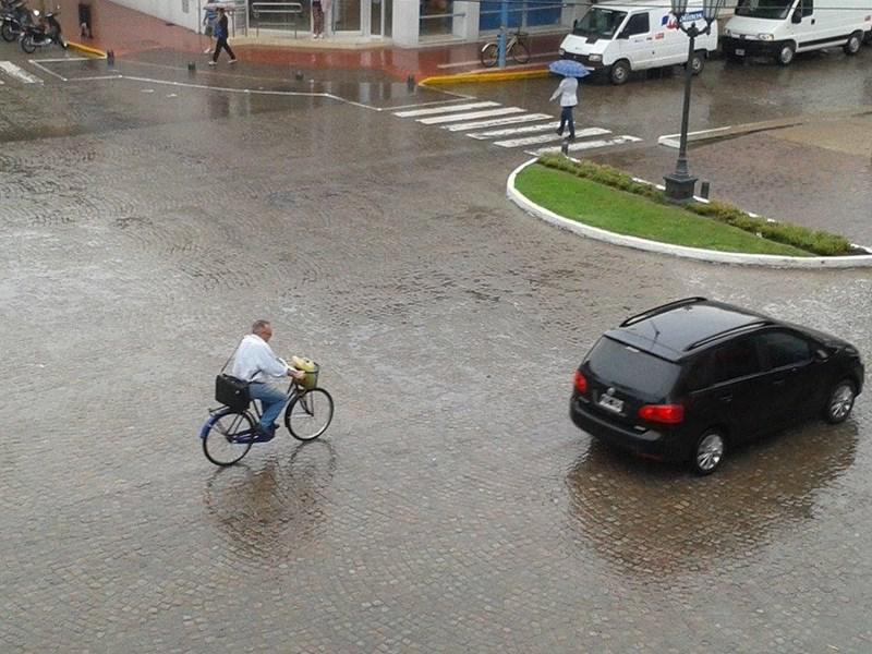 clima