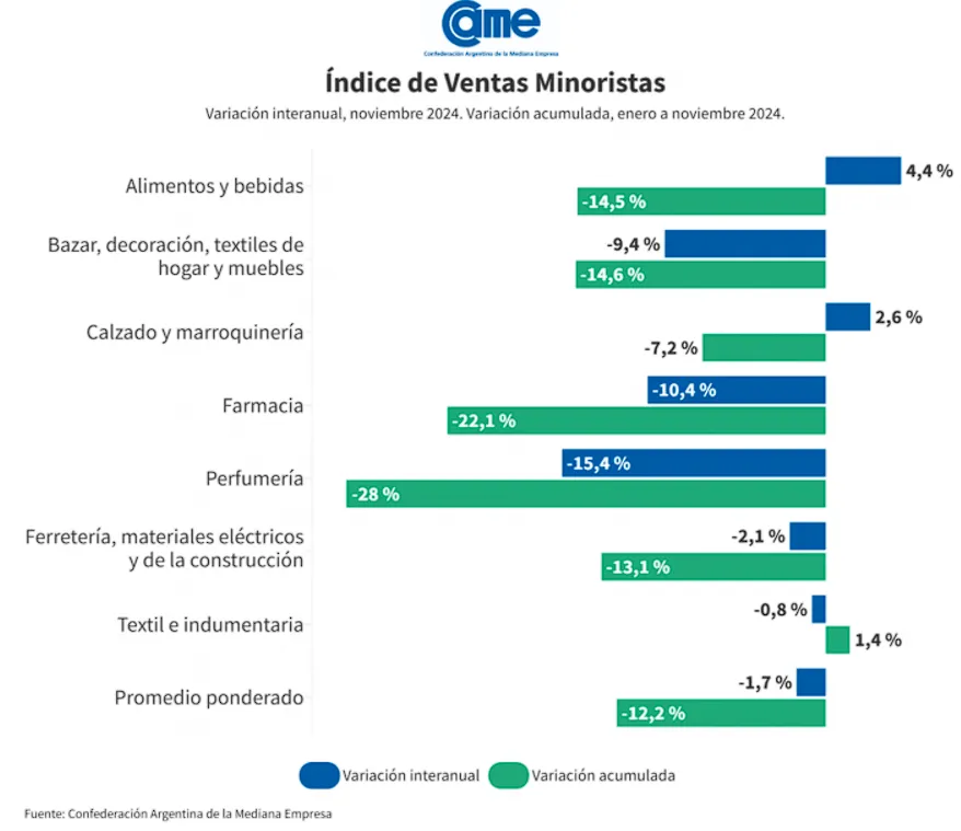 Captura de pantalla 2024-12-08 104815