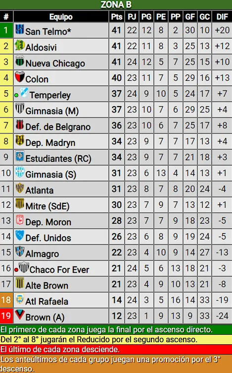 Captura de pantalla 2024-07-19 214211