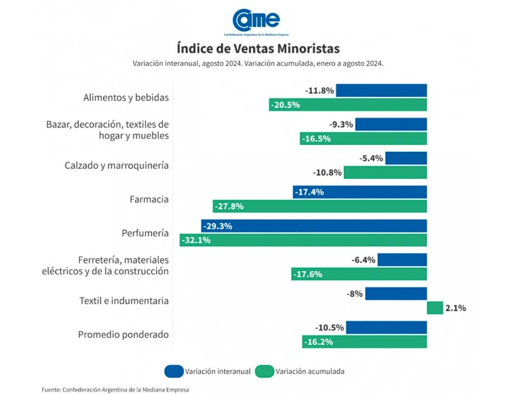 Captura de pantalla 2024-09-08 103249