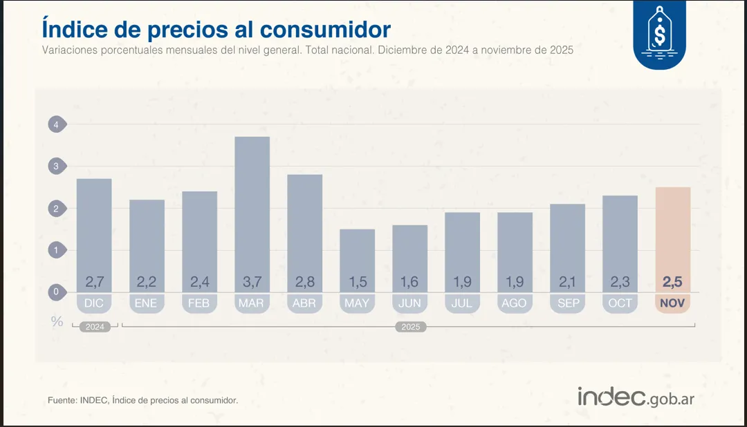 Captura de pantalla 2025-12-11 161942