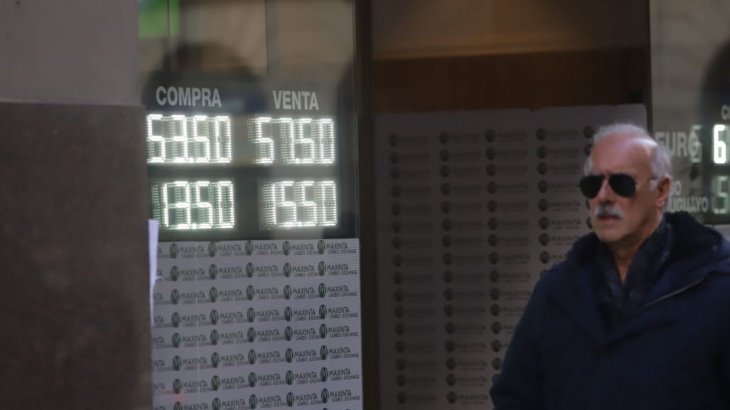 dolar