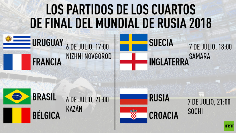 Rusia-2018